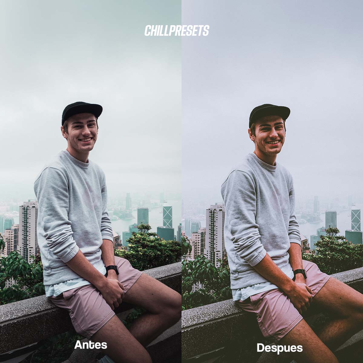 Film Kodak Lightroom Presets