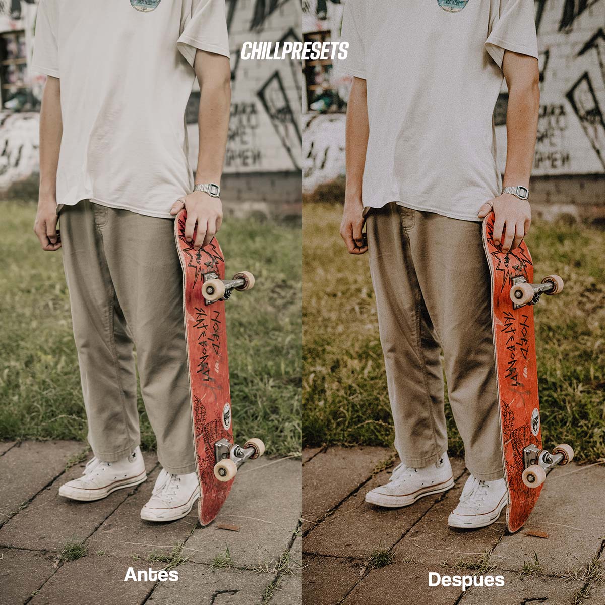 Film Kodak Lightroom Presets