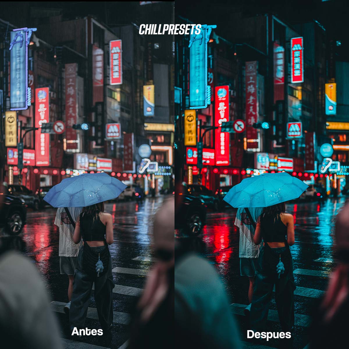 Night City Presets Lightroom