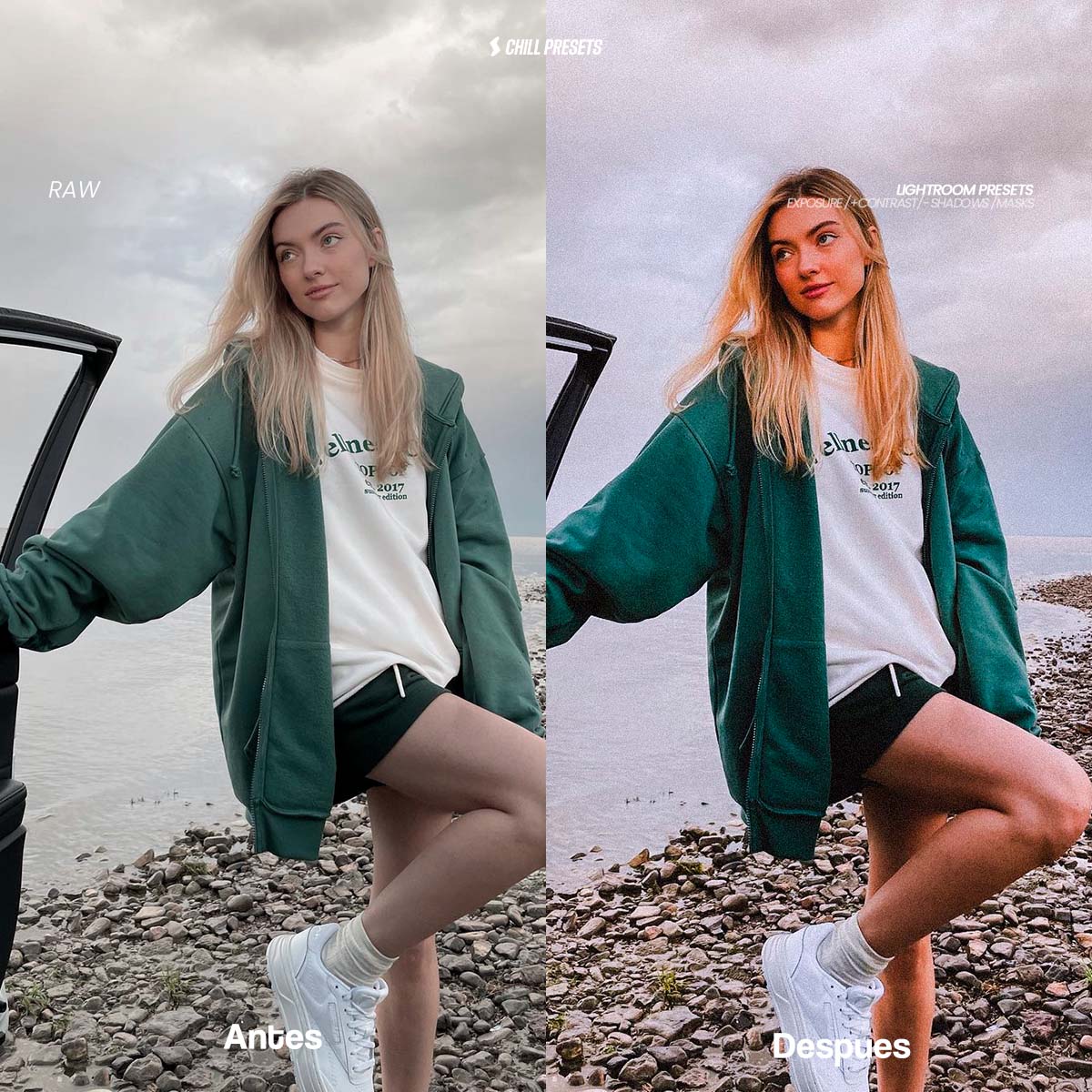 Film Kodak Lightroom Presets