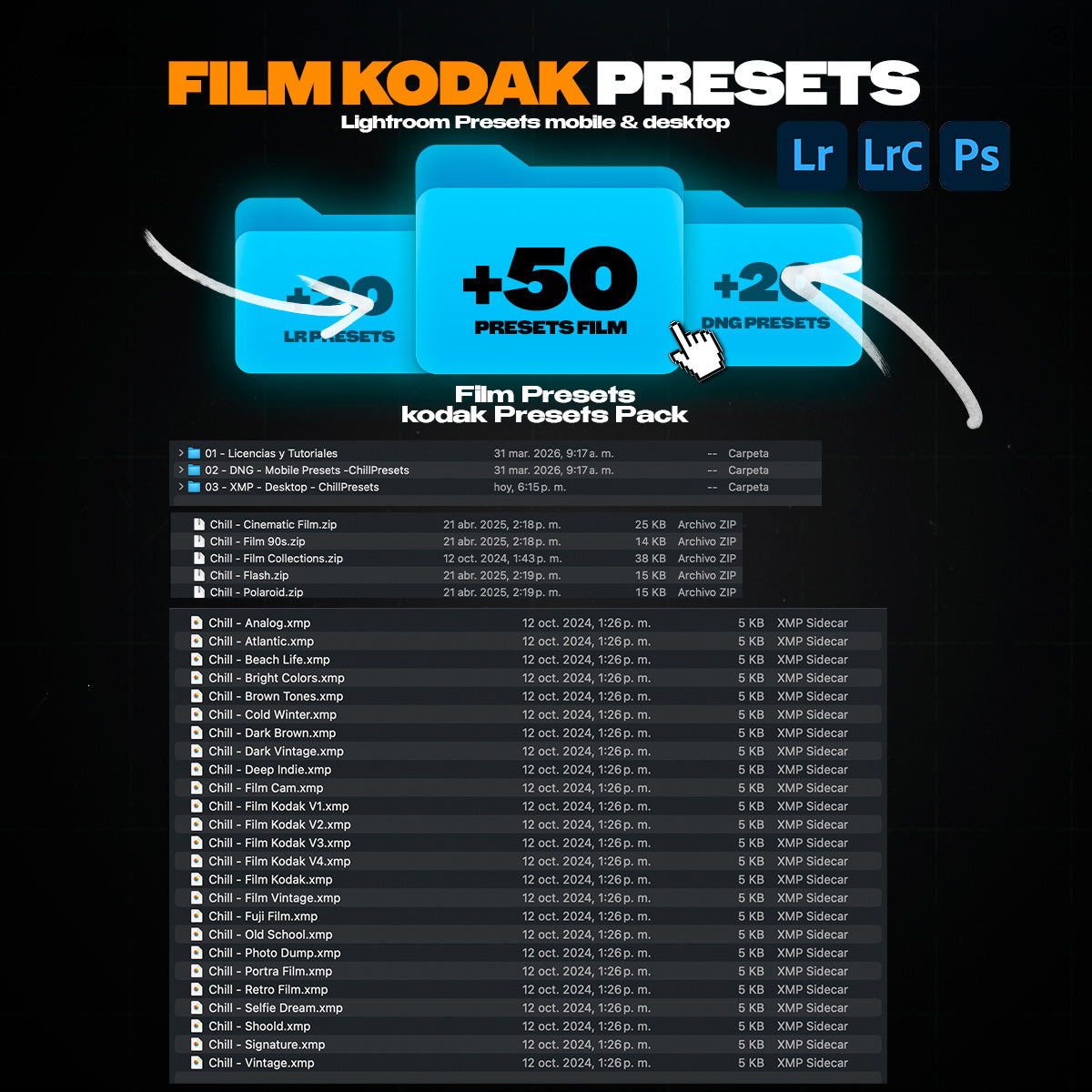 Film Kodak Lightroom Presets
